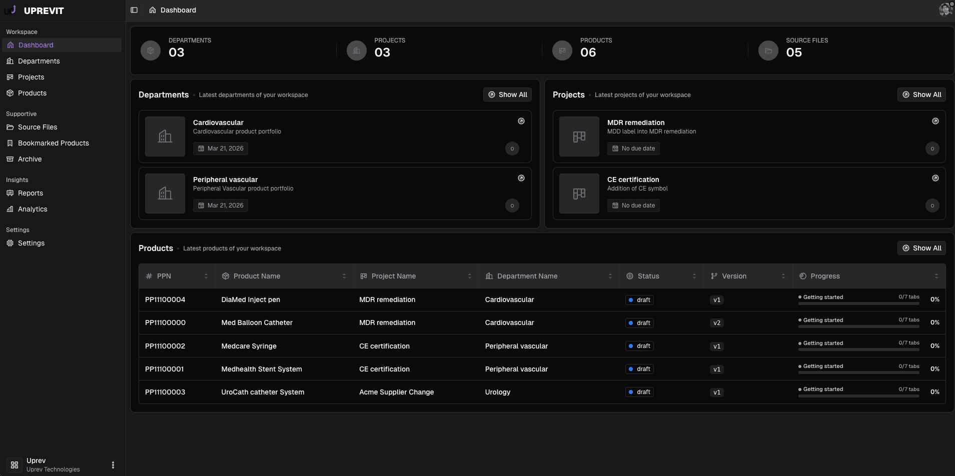Uprevit compliance workspace preview